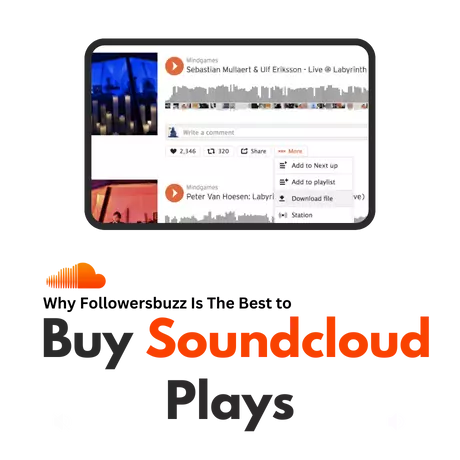 Buy Soundcloud Plays Paypal